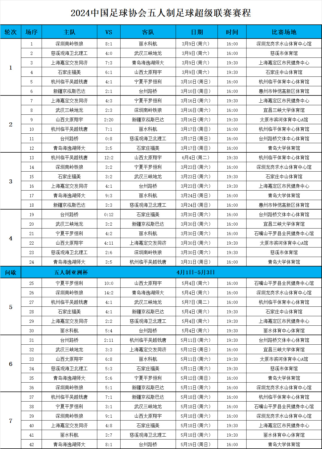 足球科比赛日程一览,精彩时刻不容错过的简单介绍 足球科比赛日程一览,精彩时刻不容错过的简单介绍